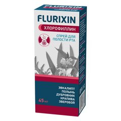 Flurixin Хлорофиллин