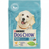 Корм для щенков DOG CHOW курица сух.